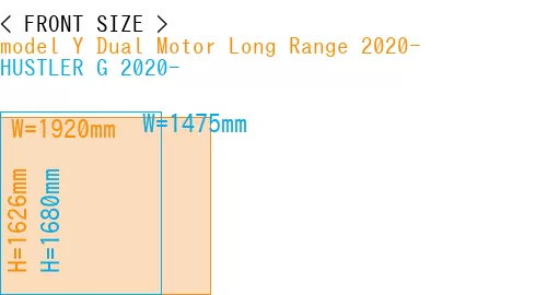 #model Y Dual Motor Long Range 2020- + HUSTLER G 2020-